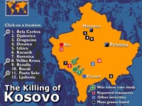 Uloupené Kosovo