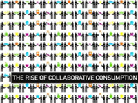 Kolaborativní spotřeba
